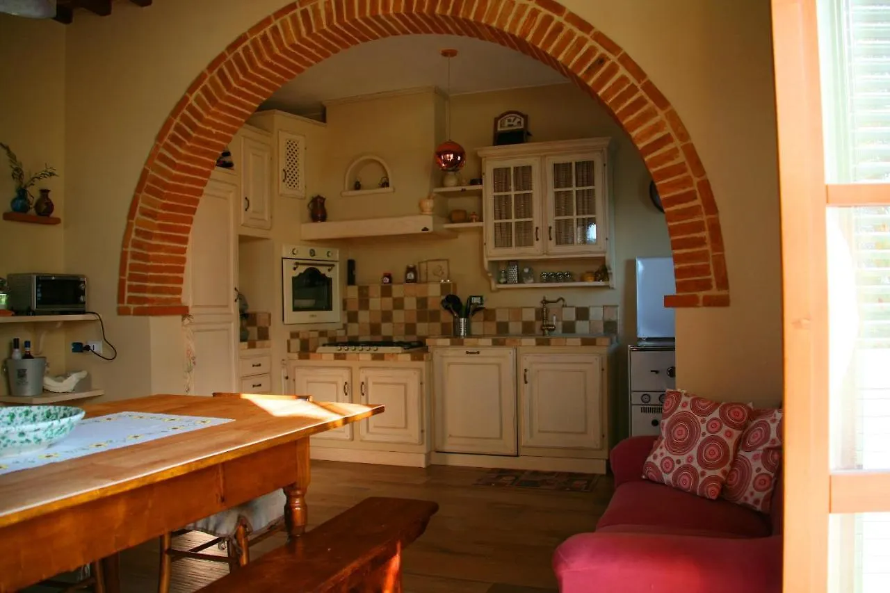 Villa Sunny Hill Monte San Savino