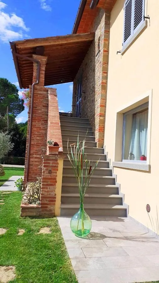 Villa Sunny Hill Monte San Savino