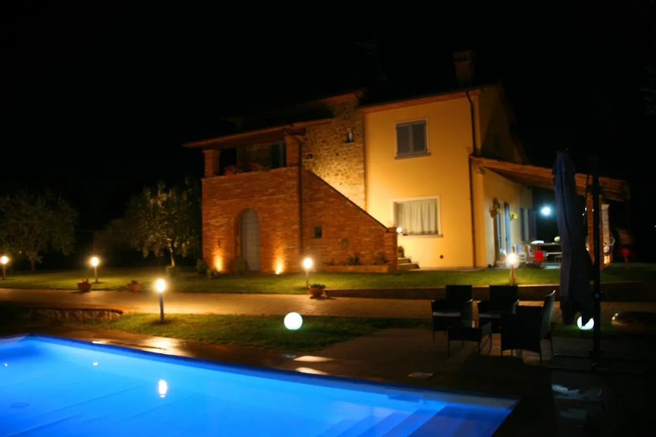 Villa Sunny Hill Monte San Savino