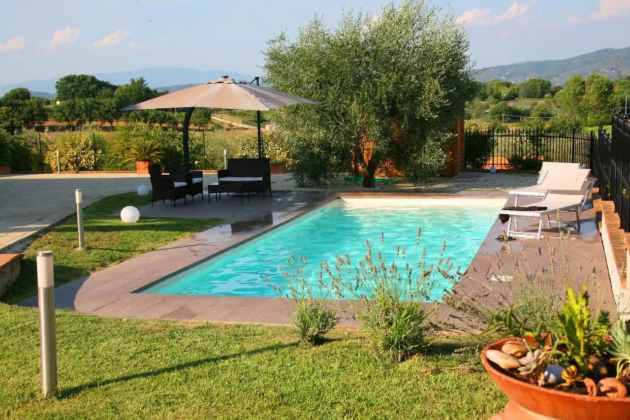 Villa Sunny Hill à Monte San Savino