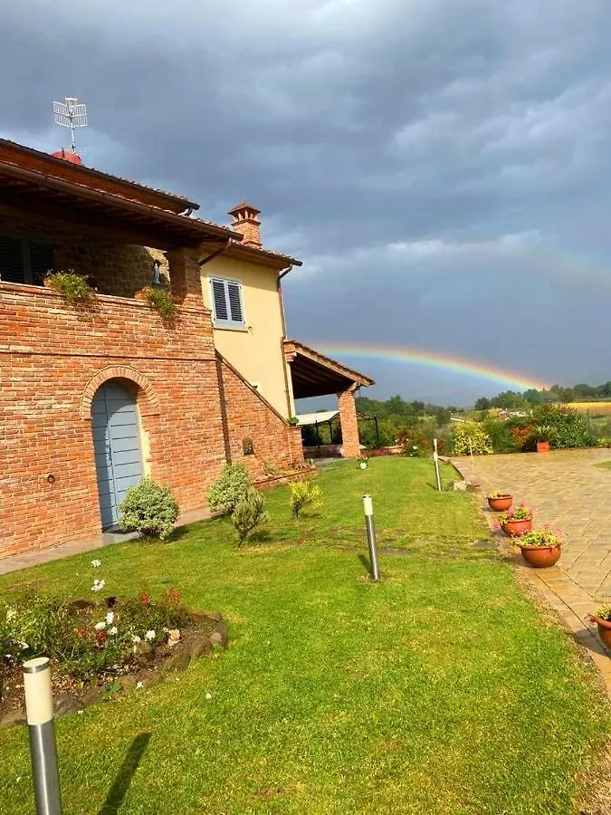 Villa Sunny Hill à Monte San Savino